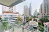 2 Bedroom Condo for rent in Azure Sukhumvit 39, Khlong Tan Nuea, Bangkok near BTS Phrom Phong