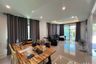 3 Bedroom House for sale in Baan Saransiri Rangsit, Khlong Song, Pathum Thani