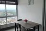 1 Bedroom Condo for sale in Supalai Monte 1 Chiang Mai, Wat Ket, Chiang Mai