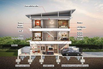 5 Bedroom Office for Sale or Rent in Dokmai, Bangkok