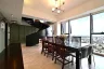 4 Bedroom Condo for rent in The Met, Thung Maha Mek, Bangkok near BTS Chong Nonsi