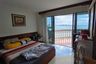 2 Bedroom Condo for sale in Park Beach Condominium, Na Kluea, Chonburi