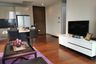 2 Bedroom Condo for rent in Khlong Tan Nuea, Bangkok near BTS Thong Lo