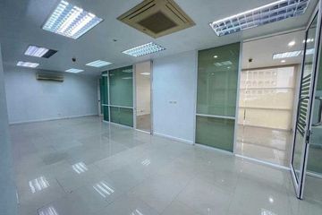 1 Bedroom Office for rent in Wang Thonglang, Bangkok near MRT Lat Phrao 71
