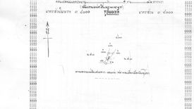 Land for sale in Ban Khlong, Phitsanulok