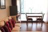 Condo for rent in Sukhumvit Suite, Khlong Toei Nuea, Bangkok near BTS Nana