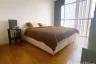 1 Bedroom Condo for rent in Urbana Sathorn, Thung Maha Mek, Bangkok near MRT Silom