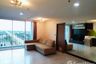 2 Bedroom Condo for sale in Grene Chaengwattana, Khlong Kluea, Nonthaburi near MRT Chaeng Watthana 14