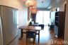 1 Bedroom Condo for rent in THE LINE Phahonyothin Park, Chom Phon, Bangkok near MRT Phahon Yothin