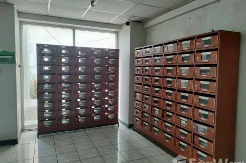 Condo for sale in Phatthara Condominium, Bang Khen, Nonthaburi