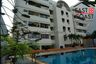 Condo for Sale or Rent in Nong Prue, Chonburi