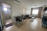 2 Bedroom Condo for rent in Supalai Loft At Khaerai Station, Bang Kraso, Nonthaburi near MRT Khae Rai