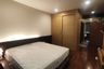 1 Bedroom Condo for sale in The Star Estate @ Narathiwas, Chong Nonsi, Bangkok near BTS Chong Nonsi