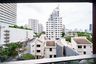 2 Bedroom Condo for Sale or Rent in Via 49, Khlong Tan Nuea, Bangkok near BTS Phrom Phong