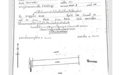 Land for sale in Chakkarat, Nakhon Ratchasima
