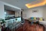 2 Bedroom Condo for sale in Sky Villas Sathorn, Thung Wat Don, Bangkok near BTS Chong Nonsi