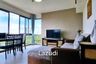 2 Bedroom Condo for rent in Unixx, Nong Prue, Chonburi