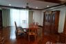 4 Bedroom Condo for rent in Raj Mansion, Khlong Toei, Bangkok near BTS Asoke