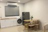 3 Bedroom Townhouse for rent in PLEX Onnut - Wongwaen, Dokmai, Bangkok