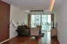 2 Bedroom Apartment for rent in Khlong Toei, Bangkok near BTS Asoke