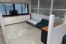 Office for rent in Pa Daet, Chiang Mai