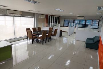 Office for rent in Pa Daet, Chiang Mai