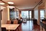 1 Bedroom Condo for rent in Baan Chao Praya, Khlong San, Bangkok near BTS Saphan Taksin