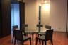 3 Bedroom Condo for rent in Park Thonglor Tower, Khlong Tan Nuea, Bangkok