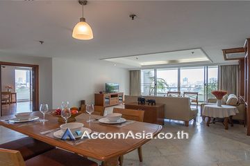 2 Bedroom Apartment for rent in Silom, Bangkok near BTS Chong Nonsi