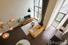 1 Bedroom Condo for sale in C Ekkamai, Khlong Tan Nuea, Bangkok near BTS Ekkamai