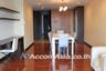 3 Bedroom Apartment for rent in Phra Khanong, Bangkok near BTS Thong Lo