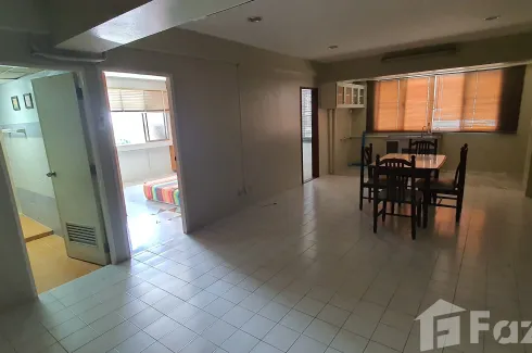 1 Bedroom Condo for sale in Riverpark Condotel, Khu Khot, Pathum Thani