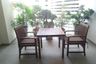 3 Bedroom Condo for rent in D'Raj Residences, Khlong Toei, Bangkok near BTS Asoke