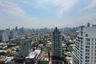 1 Bedroom Condo for rent in Icon III, Khlong Tan Nuea, Bangkok near BTS Thong Lo