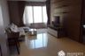 1 Bedroom Condo for rent in The Emporio Place, Khlong Tan, Bangkok near BTS Phrom Phong