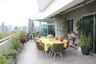 3 Bedroom Apartment for sale in La Cascade, Khlong Tan Nuea, Bangkok near BTS Thong Lo