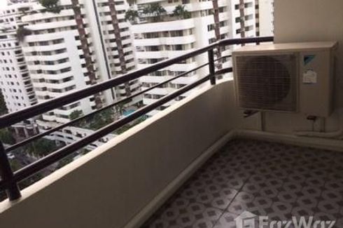 1 Bedroom Condo for rent in Liberty Park, Khlong Toei Nuea, Bangkok near MRT Sukhumvit