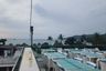 Hotel / Resort for sale in Patong, Phuket