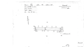 Land for sale in Hom Sin, Chachoengsao