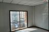 2 Bedroom Commercial for sale in Khlong Nueng, Pathum Thani