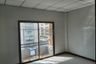 2 Bedroom Commercial for sale in Khlong Nueng, Pathum Thani