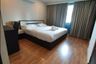 2 Bedroom Apartment for rent in Varrzon Residence Sukhumvit 36, Khlong Tan, Bangkok near BTS Thong Lo