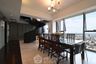 4 Bedroom Condo for rent in Sathorn 111, Thung Maha Mek, Bangkok near BTS Chong Nonsi