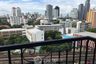 2 Bedroom Condo for rent in The Crest Sukhumvit 34, Khlong Tan, Bangkok near BTS Thong Lo