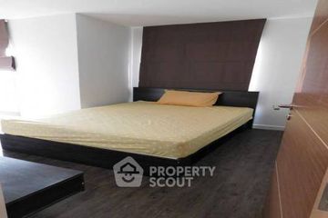 2 Bedroom Condo for rent in B Campus, Bang Khen, Nonthaburi