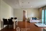 2 Bedroom Condo for rent in Bright Sukhumvit 24, Khlong Tan, Bangkok near BTS Phrom Phong