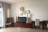2 Bedroom Condo for rent in The Prim Grand Condominium, Na Kluea, Chonburi
