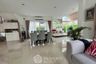 4 Bedroom House for rent in THE PRIDE WONGWAEN-ONNUCH, Prawet, Bangkok