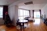 3 Bedroom Condo for rent in Pearl Residences Sukhumvit 24, Khlong Toei, Bangkok near BTS Phrom Phong