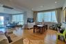 3 Bedroom Condo for rent in Pearl Residences Sukhumvit 24, Khlong Toei, Bangkok near BTS Phrom Phong